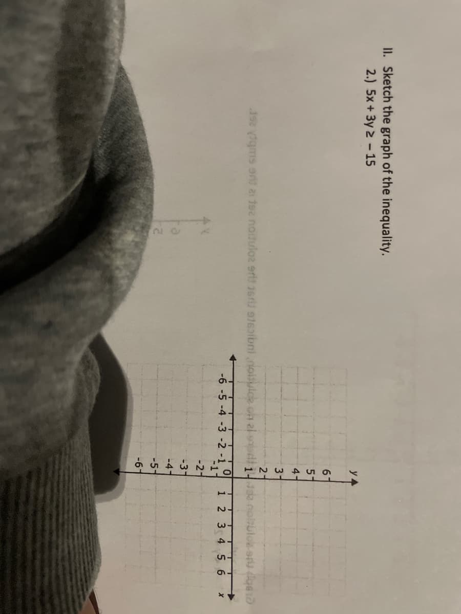 The image appears to be a math problem and graph related to inequalities. Here is the transcription and description for educational purposes:

---

**Problem:**

II. Sketch the graph of the inequality.

2) \(5x + 3y \geq -15\)

**Graph Description:**

- The graph features a standard Cartesian coordinate plane with the x-axis and y-axis both ranging from -6 to 6.
- It likely includes a boundary line representing the equation \(5x + 3y = -15\).
- Since the inequality is \(\geq\), the region that satisfies the inequality would be shaded above the line.
- The exact points of intersection of the line with the axes and any specific shading are not visible.

**Note:**

To graph this inequality, follow these steps:

1. **Find the Intercepts:**
   - Determine the x-intercept by setting \(y = 0\) and solving for \(x\).
   - Determine the y-intercept by setting \(x = 0\) and solving for \(y\).

2. **Sketch the Boundary Line:**
   - Plot the intercepts and draw a straight line through these two points.
   - Since the inequality symbol is \(\geq\), use a solid line to indicate that points on the line satisfy the inequality.

3. **Shade the Solution Region:**
   - Choose a test point not on the line, such as (0,0), and substitute it into the inequality.
   - If the inequality holds true, shade the region containing the test point. Otherwise, shade the opposite side.

Always label your axes and show any critical calculations clearly.