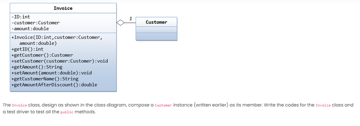 Invoice
-ID:int
1
- customer:Customer
- amount:double
Customer
+Invoice(ID:int,customer:Customer,
amount:double)
+getID():int
+getCustomer():Customer
+setCustomer(customer:Customer):void
+getAmount ():String
+setAmount (amount:double):void
+getCustomerName ():String
+getAmountAfterDiscount():double
The Invoice class, design as shown in the class diagram, compose a customer instance (written earlier) as its member. Write the codes for the Invoice class and
a test driver to test all the public methods.
