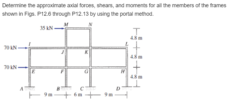 Determine the approximate axial forces, shears, and moments for all the members of the frames
shown in Figs. P12.6 through P12.13 by using the portal method.
M
N
35 kN
4.8 m
L
70 k -
K
4.8 m
70 kN
E
F
4.8 m
C
+ 6m -
D
9 m
A
B
9 m
