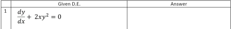 Given D.E.
Answer
dy
+ 2xy² = 0
dx
%3D
