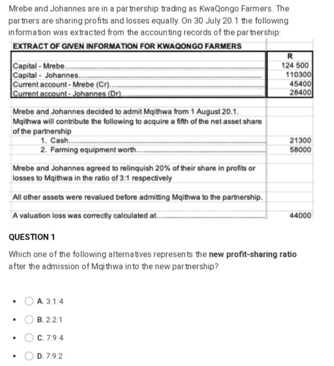 Mrebe and Johannes are in a partnership trading as KwaQongo Farmers. The
par tners are sharing profits and losses equally. On 30 July 20.1 the following
information was extracted from the accounting records of the partnership:
EXTRACT OF GIVEN INFORMATION FOR KWAQONGO FARMERS
Capital - Mrebe...
Capital - Johannes...
Current account - Mrebe (Cr)..
Current account- Johannes (Dr).
R
124 500
110300
45400
28400
Mrebe and Johannes decided to admit Mqithwa from 1 August 20.1.
Mqithwa will contribute the following to acquire a fifth of the net asset share
of the partnership
1. Cash..
21300
58000
2. Farming equipment worth..
Mrebe and Johannes agreed to relinquish 20% of their share in profits or
losses to Mqithwa in the ratio of 3:1 respectively
All other assets were revalued before admitting Mqithwa to the partnership.
A valuation loss was correctly calculated at...
44000
QUESTION 1
Which one of the following alternatives represents the new profit-sharing ratio
after the admission of Mqi thwa in to the new partnership?
A. 3:1:4
B. 2:2:1
C. 7:9:4
D. 7:9:2
