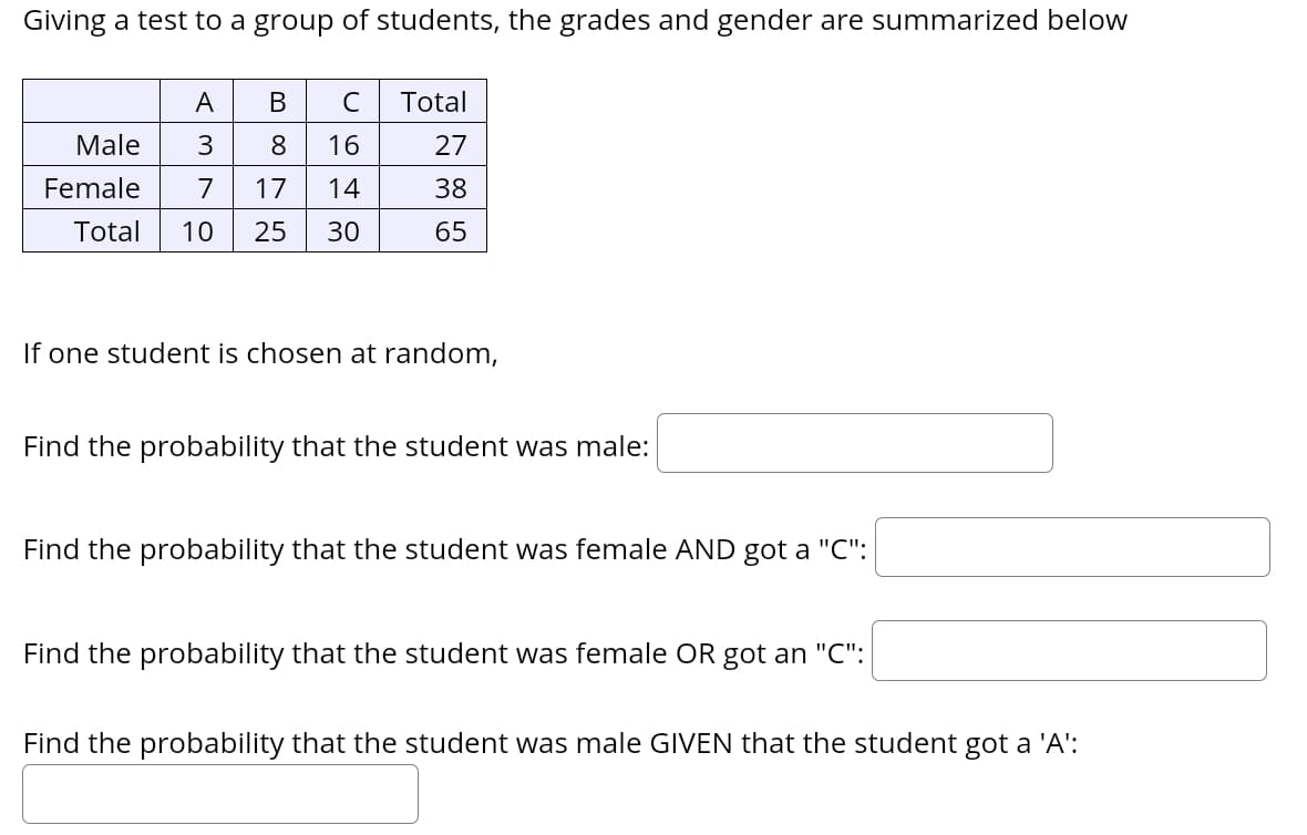 Giving a test to a group of students, the grades and gender are summarized below
A
B
C
Total
Male
3
8
16
27
Female
7
17
14
38
Total
10
25
30
65
If one student is chosen at random,
Find the probability that the student was male:
Find the probability that the student was female AND got a "C":
Find the probability that the student was female OR got an "C":
Find the probability that the student was male GIVEN that the student got a 'A':
