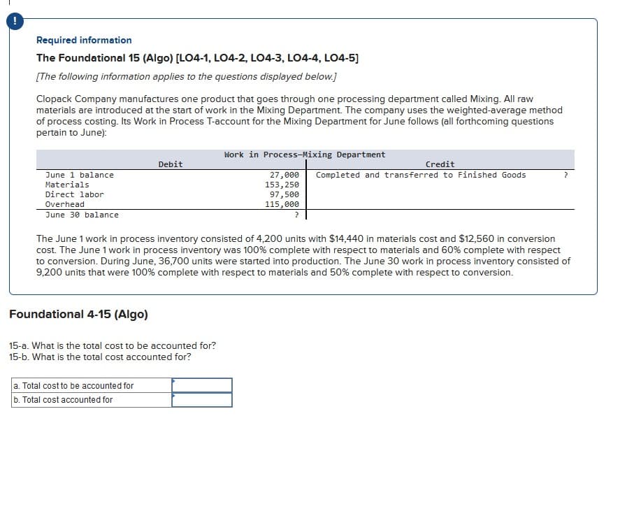 Required information
The Foundational 15 (Algo) [LO4-1, LO4-2, LO4-3, LO4-4, LO4-5]
[The following information applies to the questions displayed below.]
Clopack Company manufactures one product that goes through one processing department called Mixing. All raw
materials are introduced at the start of work in the Mixing Department. The company uses the weighted-average method
of process costing. Its Work in Process T-account for the Mixing Department for June follows (all forthcoming questions
pertain to June):
June 1 balance
Materials
Direct labor
Overhead
June 30 balance
Work in Process-Mixing Department
Debit
Credit
27,000
153,250
Completed and transferred to Finished Goods
?
97,500
115,000
The June 1 work in process inventory consisted of 4,200 units with $14,440 in materials cost and $12,560 in conversion
cost. The June 1 work in process inventory was 100% complete with respect to materials and 60% complete with respect
to conversion. During June, 36,700 units were started into production. The June 30 work in process inventory consisted of
9,200 units that were 100% complete with respect to materials and 50% complete with respect to conversion.
Foundational 4-15 (Algo)
15-a. What is the total cost to be accounted for?
15-b. What is the total cost accounted for?
a. Total cost to be accounted for
b. Total cost accounted for