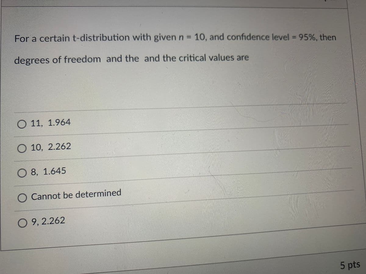 Note that [a=1- c] Try to use calculator function as much as possible unless
otherwise mentioned.
If the significance level a is given as a = .02, then, the confidence level and
critical value ze or za are
O 0.02, 2.05
○ 0.01, 1.96
0.98, 2.33
Cannot be calculated
O 0.02, 2.33
MAANA
Posle