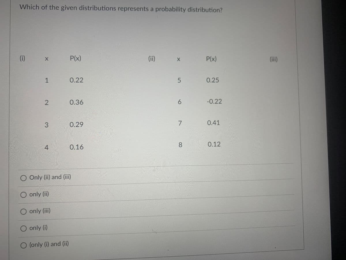 Which of the given distributions represents a probability distribution?
(i) X
1
2
3
4
O only (ii)
O only (iii)
O only (i)
P(x)
O (only (i) and (ii)
0.22
O Only (ii) and (iii)
0.36
0.29
0.16
(ii)
X
5
6
7
8
P(x)
0.25
-0.22
0.41
0.12
(iii)