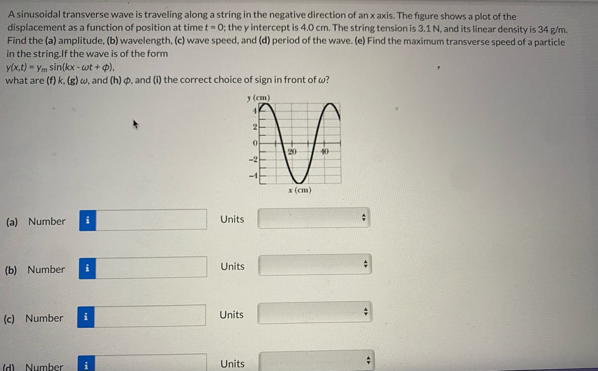 A sinusoidal transverse wave is traveling along a string in the negative direction of an x axis. The figure shows a plot of the
displacement as a function of position at time t = 0; the y intercept is 4.0 cm. The string tension is 3.1 N, and its linear density is 34 g/m.
Find the (a) amplitude, (b) wavelength, (c) wave speed, and (d) period of the wave. (e) Find the maximum transverse speed of a particle
in the string.lf the wave is of the form
y(x,t) = Ym sin(kx - wt + p),
what are (f) k, (g) w, and (h) p, and (i) the correct choice of sign in front of w?
у (ст)
20
40
-2
x (ст)
(a) Number
i
Units
(b) Number
i
Units
(c) Number
i
Units
(d) Number
i
Units
