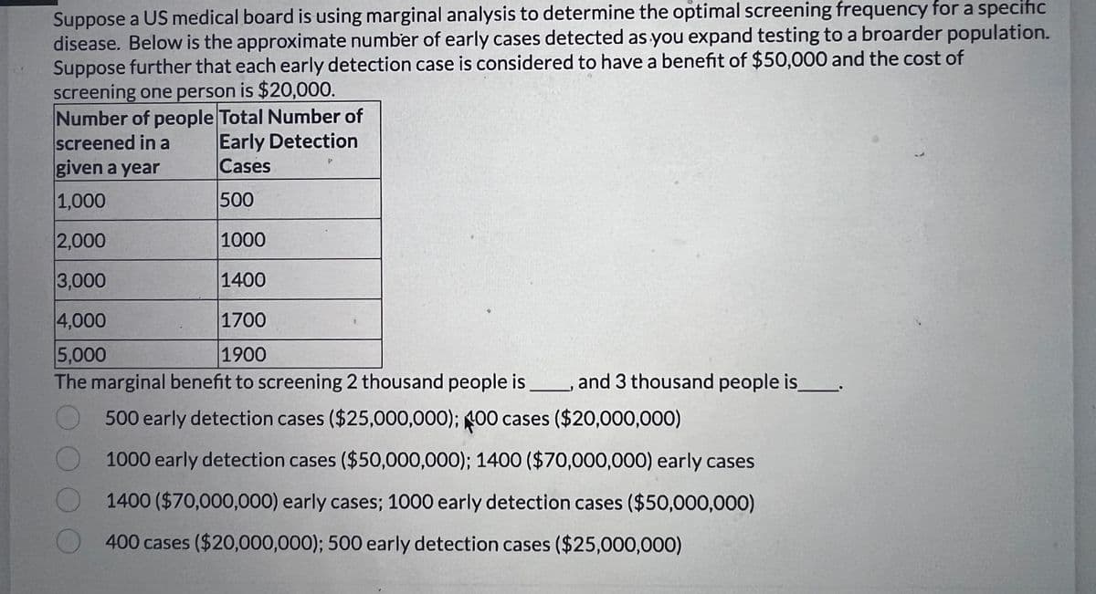 Suppose a US medical board is using marginal analysis to determine the optimal screening frequency for a specific
disease. Below is the approximate number of early cases detected as you expand testing to a broarder population.
Suppose further that each early detection case is considered to have a benefit of $50,000 and the cost of
screening one person is $20,000.
Number of people Total Number of
screened in a
Early Detection
given a year
Cases
1,000
500
2,000
1000
3,000
1400
4,000
1700
5,000
1900
The marginal benefit to screening 2 thousand people is, and 3 thousand people is
500 early detection cases ($25,000,000); 400 cases ($20,000,000)
1000 early detection cases ($50,000,000); 1400 ($70,000,000) early cases
O
1400 ($70,000,000) early cases; 1000 early detection cases ($50,000,000)
400 cases ($20,000,000); 500 early detection cases ($25,000,000)
P