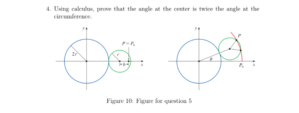 4. Using calculus, prove that the angle at the center is twice the angle at the
circumference.
P= P,
2r
P.
Figure 10: Figure for question 5
