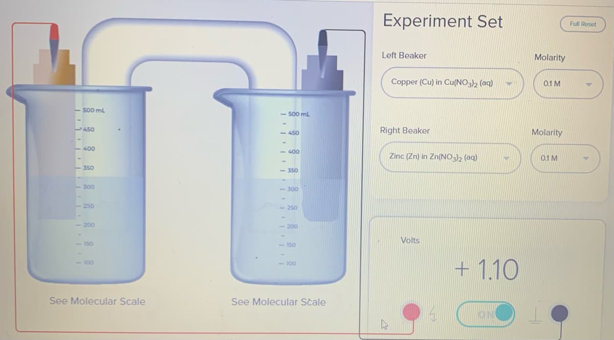 - 500 mL
450
<-400
<-350
<-300
<-250
<<-200
<-150
<-100
See Molecular Scale
- 500 mL
| ' | ' | T
-450
<-400
<-350
1¹+
<<-300
<-250
<<-200
<-150
-100
See Molecular Scale
Experiment Set
Left Beaker
Copper (Cu) in Cu(NO3)2 (aq)
Right Beaker
Zinc (Zn) in Zn(NO3)2 (aq)
Volts
P
ON
P
+ 1.10
Molarity
0.1 M
Molarity
0.1 M
Full Reset
V