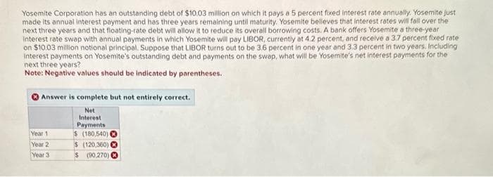 Yosemite Corporation has an outstanding debt of $10.03 million on which it pays a 5 percent fixed interest rate annually. Yosemite just
made its annual interest payment and has three years remaining until maturity. Yosemite believes that interest rates will fall over the
next three years and that floating-rate debt will allow it to reduce its overall borrowing costs. A bank offers Yosemite a three-year
interest rate swap with annual payments in which Yosemite will pay LIBOR, currently at 4.2 percent, and receive a 3.7 percent fixed rate
on $10.03 million notional principal. Suppose that LIBOR turns out to be 3.6 percent in one year and 3.3 percent in two years. Including
Interest payments on Yosemite's outstanding debt and payments on the swap, what will be Yosemite's net interest payments for the
next three years?
Note: Negative values should be indicated by parentheses.
Answer is complete but not entirely correct.
Net
Interest
Payments
Year 11
$ (180,540)
Year 21
$ (120,360)
Year 3
$ (90,270)