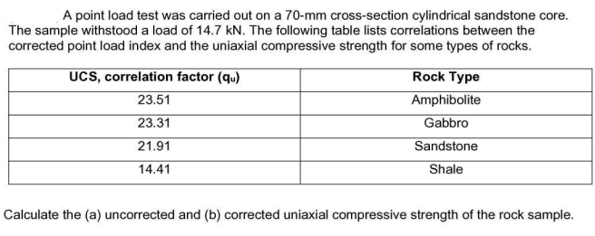 A point load test was carried out on a 70-mm cross-section cylindrical sandstone core.
The sample withstood a load of 14.7 kN. The following table lists correlations between the
corrected point load index and the uniaxial compressive strength for some types of rocks.
UCS, correlation factor (qu)
Rock Type
23.51
23.31
21.91
14.41
Amphibolite
Gabbro
Sandstone
Shale
Calculate the (a) uncorrected and (b) corrected uniaxial compressive strength of the rock sample.