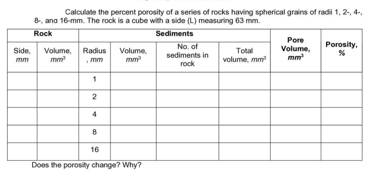 Calculate the percent porosity of a series of rocks having spherical grains of radii 1, 2-, 4-,
8-, and 16-mm. The rock is a cube with a side (L) measuring 63 mm.
Rock
Sediments
Side,
mm
Volume,
mm³
Radius
, mm
Volume,
mm³
No. of
sediments in
rock
Total
volume, mm³
Pore
Volume,
mm³
Porosity,
%
1
2
4
8
16
Does the porosity change? Why?