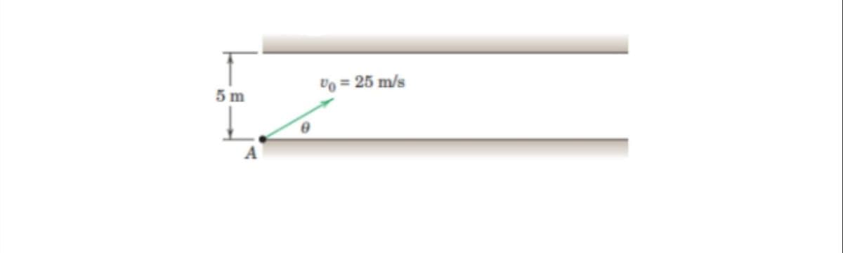 Uo = 25 m/s
%3D
5 m
A
