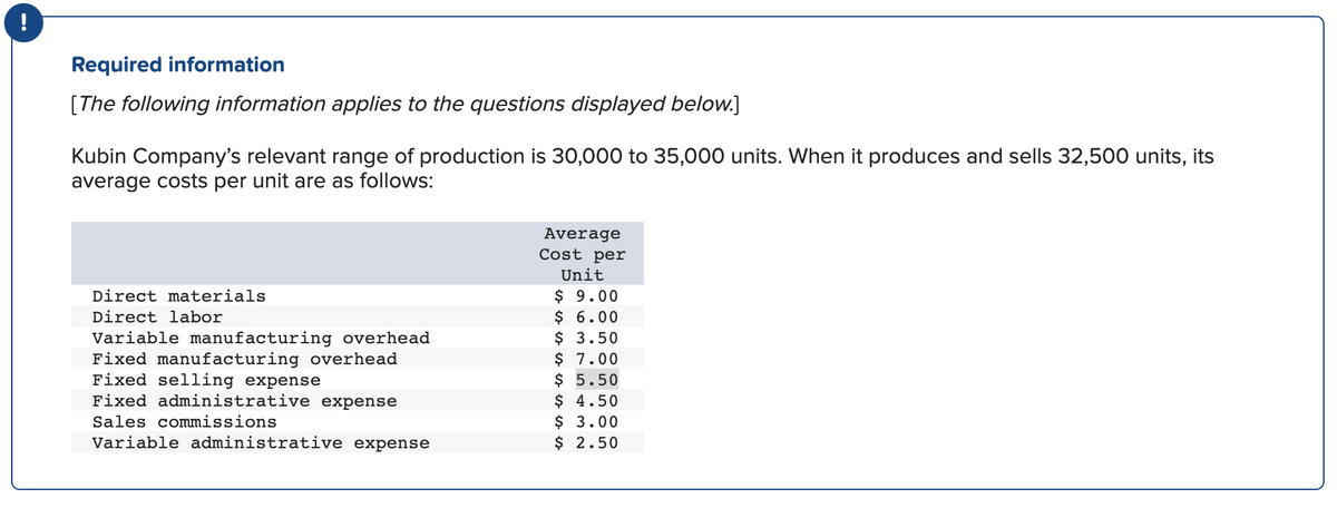 !
Required information
[The following information applies to the questions displayed below.]
Kubin Company's relevant range of production is 30,000 to 35,000 units. When it produces and sells 32,500 units, its
average costs per unit are as follows:
Direct materials
Direct labor
Variable manufacturing overhead
Fixed manufacturing overhead
Fixed selling expense
Fixed administrative expense
Sales commissions
Variable administrative expense
Average
Cost per
Unit
$ 9.00
$ 6.00
$ 3.50
$
7.00
$ 5.50
$ 4.50
$ 3.00
$ 2.50