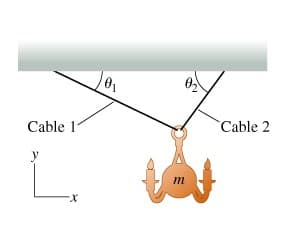 Cable 11
L
-X
¹0₁
Cable 2