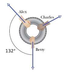 Alex
Charles
132°
Betty
