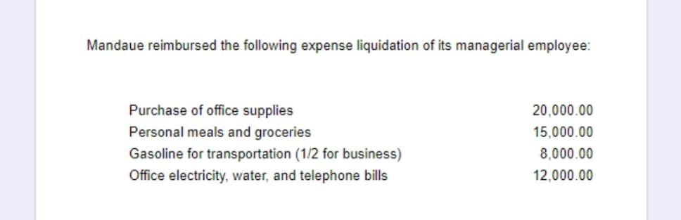 Mandaue reimbursed the following expense liquidation of its managerial employee:
20,000.00
Purchase of office supplies
Personal meals and groceries
15,000.00
Gasoline for transportation (1/2 for business)
8,000.00
Office electricity, water, and telephone bills
12,000.00
