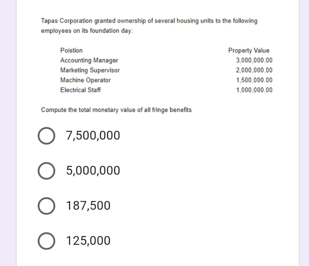 Tapas Corporation granted ownership of several housing units to the following
employees on its foundation day:
Poistion
Property Value
Accounting Manager
3,000,000.00
Marketing Supervisor
2,000,000.00
Machine Operator
1,500,000.00
Electrical Staff
1,000,000.00
Compute the total monetary value of all fringe benefits
7,500,000
5,000,000
187,500
125,000

