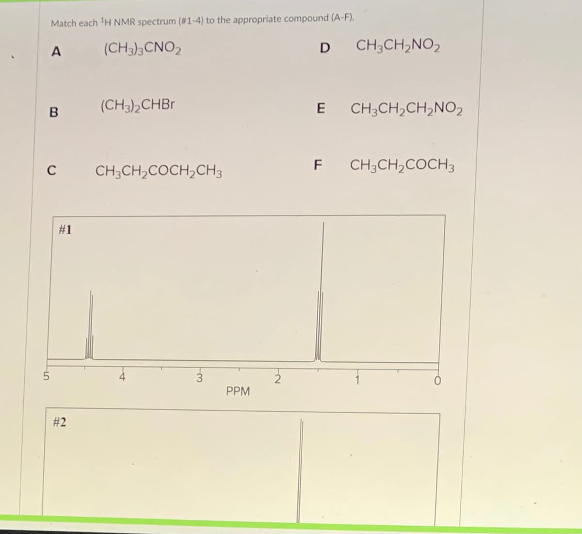 Match each 'H NMR spectrum (#1-4) to the appropriate compound (A-F).
A
(CH3)3CNO2
CH;CH,NO2
(CH3),CHBr
CH;CH,CH,NO,
CH;CH,COCH,CH3
F
CH3CH,COCH3
C
#1
3.
PPM
# 2
