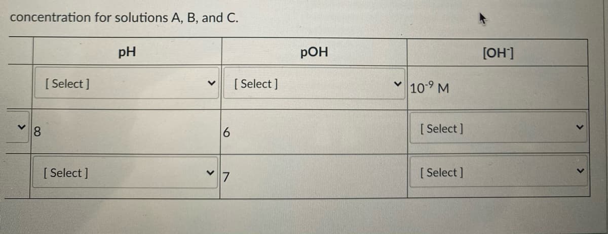 concentration for solutions A, B, and C.
pH
РОН
[OH]
[ Select ]
[ Select ]
v 109 M
8
[ Select ]
[ Select ]
[ Select ]
