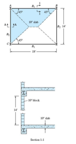 B
Jaso
45
45
10 slab
B 14
B
18-
10 block
14
10 slab
Section 1-1
