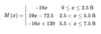 0 <r< 2.5 ft
M (x) = | 19x – 72.5 2.5 < x < 5.5 ft
-16x + 120 5.5 < x < 7.5 ft
-10z
