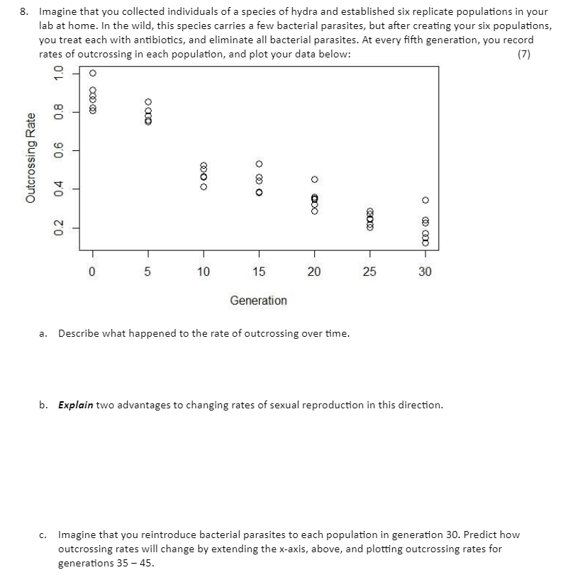 8. Imagine that you collected individuals of a species of hydra and established six replicate populations in your
lab at home. In the wild, this species carries a few bacterial parasites, but after creating your six populations,
you treat each with antibiotics, and eliminate all bacterial parasites. At every fifth generation, you record
rates of outcrossing in each population, and plot your data below:
(7)
10
15
30
Generation
a. Describe what happened to the rate of outcrossing over time.
b. Explain two advantages to changing rates of sexual reproduction in this direction.
c. Imagine that you reintroduce bacterial parasites to each population in generation 30. Predict how
outcrossing rates will change by extending the x-axis, above, and plotting outcrossing rates for
generations 35 – 45.
Outcrossing Rate
0.2
0.4
0.6
0.8
20
25
