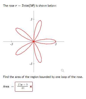 The rose r 3 cos (50) is shown below:
3
-3
Find the area of the region bounded by one loop of the rose.
15a +9
Area
X
40