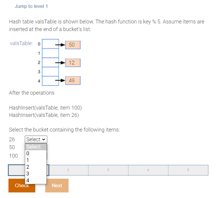 **Hash Table Operations**

**Introduction to Hashing:**
A hash table `valsTable` is shown below. The hash function used here is `key % 5`. Assume that items are inserted at the end of a bucket's list.

**Hash Table Diagram:**
```
valsTable:
    -----------
 0 |           |
    -----------
 1 |     50    |
    -----------
 2 |           |
    -----------
 3 |     12    |
    -----------
 4 |     49    |
    -----------
```

**Description of Diagram:** 
- Index 0 has no items.
- Index 1 contains the item 50.
- Index 2 has no items.
- Index 3 contains the item 12.
- Index 4 contains the item 49.

**Operations:**
After performing the following operations:
- `HashInsert(valsTable, item 100)`
- `HashInsert(valsTable, item 26)`

**Task:**
Select the bucket containing the following items:

1. **Item: 26**
   - Use the dropdown to select the correct bucket.

2. **Item: 50**
   - Use the dropdown to select the correct bucket.

3. **Item: 100**
   - Use the dropdown to select the correct bucket.

**User Interface Instructions:**
1. Choose the appropriate index (0-4) from the dropdown for each item:
   - `Select` 0, 1, 2, 3, or 4.
   
2. Click the `Check` button to confirm your selections.
3. Click the `Next` button to proceed.

By understanding the implementation of the hash function and how items are stored, you can effectively determine the correct buckets for the given items.

**Example Calculation:**
- For item 100, the bucket index is `100 % 5 = 0`.
- For item 26, the bucket index is `26 % 5 = 1`.

Therefore, the updated table should look like this:
```
    -----------
 0 |   100     |
    -----------
 1 |  50, 26   |
    -----------
 2 |           |
    -----------
 3 |    12     |
    -----------
 4 |    49     |
    -----------
```

Select the correct buckets based on this computation.