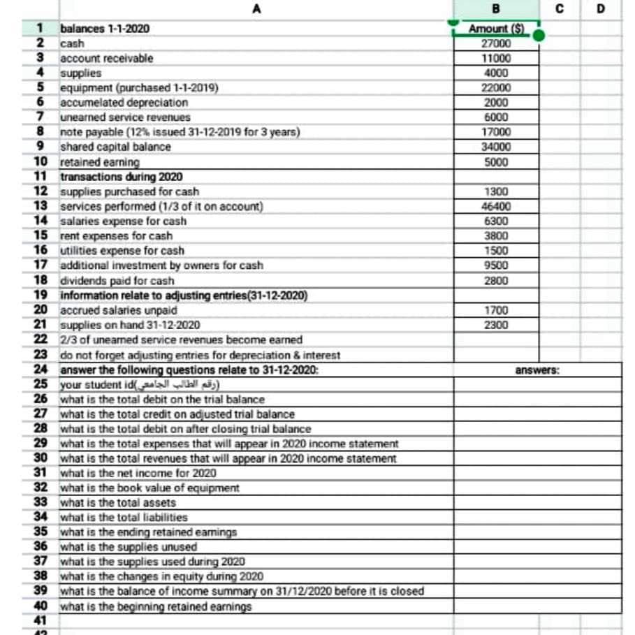 1 balances 1-1-2020
2
cash
3 account receivable
4 supplies
5 equipment (purchased 1-1-2019)
6 accumelated depreciation
7
8
9
10
unearned service revenues
note payable (12% issued 31-12-2019 for 3 years)
shared capital balance
retained earning
11 transactions during 2020
12 supplies purchased for cash
13 services performed (1/3 of it on account)
14 salaries expense for cash
15 rent expenses for cash
A
16 utilities expense for cash
17 additional investment by owners for cash
18 dividends paid for cash
19
information relate to adjusting entries(31-12-2020)
accrued salaries unpaid
20
21 supplies on hand 31-12-2020
22 2/3 of uneared service revenues become earned
23 do not forget adjusting entries for depreciation & interest
24 answer the following questions relate to 31-12-2020:
(رقع الطالب الجامعي)your student id 25
26 what is the total debit on the trial balance
27
what is the total credit on adjusted trial balance
28 what is the total debit on after closing trial balance
29 what is the total expenses that will appear in 2020 income statement
30
what is the total revenues that will appear in 2020 income statement
31 what is the net income for 2020
32
33
34 what is the total liabilities
35 what is the ending retained earnings
what is the book value of equipment
what is the total assets
36 what is the supplies unused
37 what is the supplies used during 2020
38
what is the changes in equity during 2020
39
what is the balance of income summary on 31/12/2020 before it is closed
40 what is the beginning retained earnings
41
B
Amount ($)
27000
11000
4000
22000
2000
6000
17000
34000
5000
1300
46400
6300
3800
1500
9500
2800
1700
2300
C
answers:
D