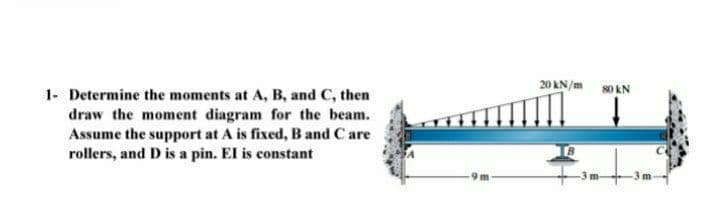 20 kN/m
N0 KN
1- Determine the moments at A, B, and C, then
draw the moment diagram for the beam.
Assume the support at A is fixed, B and C are
rollers, and D is a pin. El is constant
3m
