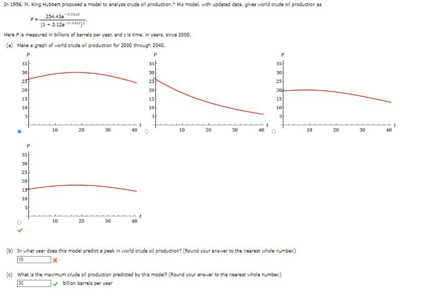 In 1956, M. King Hubbert proposed a model to analyze crude oil production. His model, with updated data, gives world crude oil production as
254.43e-0.042
(1+2.12e-0.0422
Here P is measured in billions of barrels per year, and this time, in years, since 2000.
(a) Make a graph of world crude oil production for 2000 through 2040.
P
P
35
30
25
20
15
10
5
P
35
28389
30
25
20
19
10
P =
5
10
10
20
20
30
30
40
40
t
t
35
30
25
20
15
10
5
10
20
30
40
O
P
35
30
25
20
505
15
10
(b) In what year does this model predict a peak in world crude oil production? (Round your answer to the nearest whole number.)
18
X
(c) What is the maximum crude oil production predicted by this model? (Round your answer to the nearest whole number.)
30
billion barrels per year
10
20
30
40
t