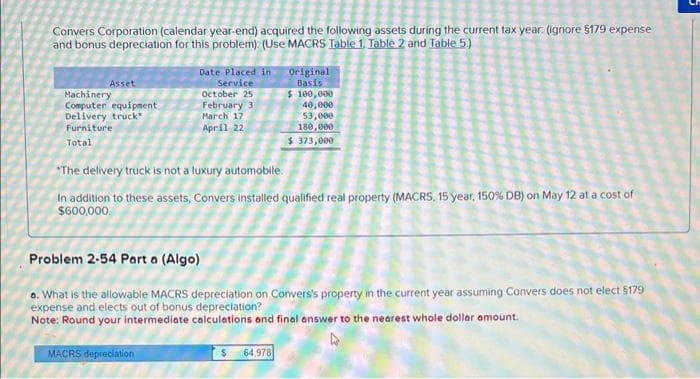 Convers Corporation (calendar year-end) acquired the following assets during the current tax year. (ignore $179 expense
and bonus depreciation for this problem): (Use MACRS Table 1. Table 2 and Table 5.)
Asset
Machinery
Computer equipment
Delivery truck
Furniture
Total
Date Placed in
Service
October 25
February 3
MACRS depreciation
March 17
April 22
Original
Basis
*The delivery truck is not a luxury automobile.
In addition to these assets, Convers installed qualified real property (MACRS, 15 year, 150% DB) on May 12 at a cost of
$600,000.
$
$ 100,000
40,000
Problem 2-54 Part a (Algo)
a. What is the allowable MACRS depreciation on Convers's property in the current year assuming Convers does not elect $179
expense and elects out of bonus depreciation?
Note: Round your intermediate calculations and final answer to the nearest whole dollar amount.
64,978
53,000
180,000
$ 373,000
5