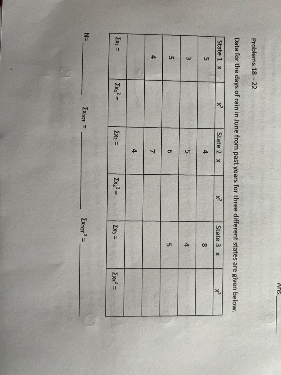 ### Data for the Days of Rain in June from Past Years for Three Different States

This table represents the data for the number of days it rained in June from past years across three different states. The table is accompanied by spaces for calculated sum and sum of squares for each state as well as a grand total.

#### Table Explanation

The table is organized in a grid format where days of rain are recorded as below:

- **Rows and Columns:**
  - Each row corresponds to a different state and year.
  - Columns under each state header represent the days of rain.

#### Data Representation

- The states are labeled as State 1, State 2, and State 3.
- For each state, the following data points are given:
  - **State 1**: 
    - 4, 5, 3, 5
  - **State 2**:
    - 4, 7, 6, 5, 4
  - **State 3**:
    - 5, 4, 8

#### Numerical Summations

Below the table are spaces for calculated sums, which have labels indicating their mathematical purpose:

- **Σx₁**: Sum of all data points for State 1.
- **Σx₁²**: Sum of the squares of all data points for State 1.
- **Σx₂**: Sum of all data points for State 2.
- **Σx₂²**: Sum of the squares of all data points for State 2.
- **Σx₃**: Sum of all data points for State 3.
- **Σx₃²**: Sum of the squares of all data points for State 3.
- **Σx_total**: Grand total sum of all data points across all states.
- **Σx_total²**: Grand total sum of all squares of data points across all states.
- **N**: Total number of data points.

#### Example Calculation

For illustration purposes, let’s consider the data for State 1:
- **Σx₁** = 4 + 5 + 3 + 5 = 17
- To find **Σx₁²**:
  - 4² = 16
  - 5² = 25
  - 3² = 9
  - 5² = 25
  - therefore,