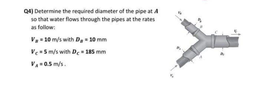 Q4) Determine the required diameter of the pipe at A
so that water flows through the pipes at the rates
as follow:
Vg = 10 m/s with Dg = 10 mm
Vc = 5 m/s with Dc = 185 mm
D.
VA = 0.5 m/s.
