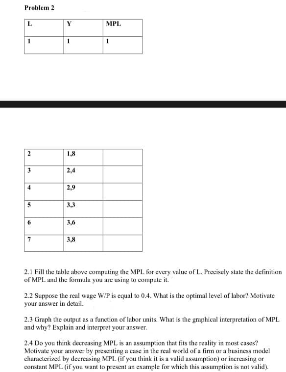 Problem 2
L
Y
MPL
1
1
1,8
3
2,4
2,9
3,3
6.
3,6
3,8
2.1 Fill the table above computing the MPL for every value of L. Precisely state the definition
of MPL and the formula you are using to compute it.
2.2 Suppose the real wage W/P is equal to 0.4. What is the optimal level of labor? Motivate
your answer in detail.
2.3 Graph the output as a function of labor units. What is the graphical interpretation of MPL
and why? Explain and interpret your answer.
2.4 Do you think decreasing MPL is an assumption that fits the reality in most cases?
Motivate your answer by presenting a case in the real world of a firm or a business model
characterized by decreasing MPL (if you think it is a valid assumption) or increasing or
constant MPL (if you want to present an example for which this assumption is not valid).
