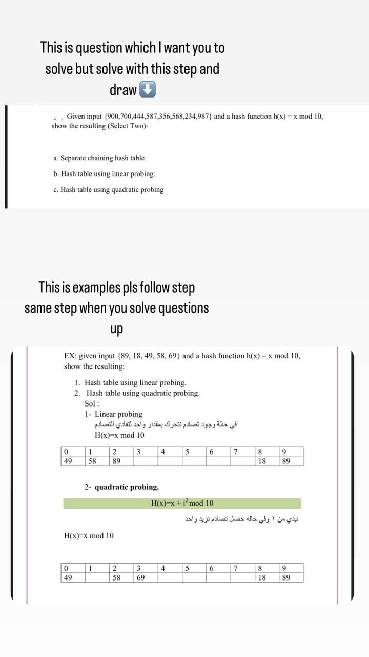 This is question which I want you to
solve but solve with this step and
draw
Given input (900,700,444,587,356,568,234,987) and a hash function h(x) = x mod 10,
show the resulting (Select Two):
a. Separate chaining hash table.
b. Hash table using linear probing.
c. Hash table using quadratic probing
This is examples pls follow step
same step when you solve questions
up
EX: given input {89, 18, 49, 58, 69) and a hash function h(x) = x mod 10,
show the resulting:
1. Hash table using linear probing.
2. Hash table using quadratic probing.
Sol:
1- Linear probing
9
89
0
49
في حالة وجود تصادم نتحرك بمقدار واحد لتفادي التصادم
H(x)=x mod 10
1
2
3
4
58
89
2- quadratic probing.
H(x)=x mod 10
0
1
2
49
58
3
69
5
6
H(x)=x+i² mod 10
4
5
7
6
نبدي من 1 وفي حاله حصل تصادم نزيد واحد
8
7
18
8
18
9
89