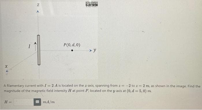 X
Z
H
P(0, d, 0)
mA/m
@00
Hand 2017
A filamentary current with I = 2 A is located on the z-axis, spanning from z=-2 to z = 2 m, as shown in the image. Find the
magnitude of the magnetic field intensity H at point P, located on the y-axis at (0, d = 5,0) m.
y