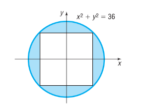 yt x2 + y2 = 36
