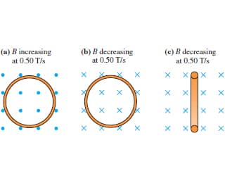 (a) B increasing
at 0.50 T/s
(b) B decreasing
at 0.50 T/s
X
X
X
X
X
(c) B decreasing
at 0.50 T/s
X XI X X
X X X X
X X
X
X
X
XX
X