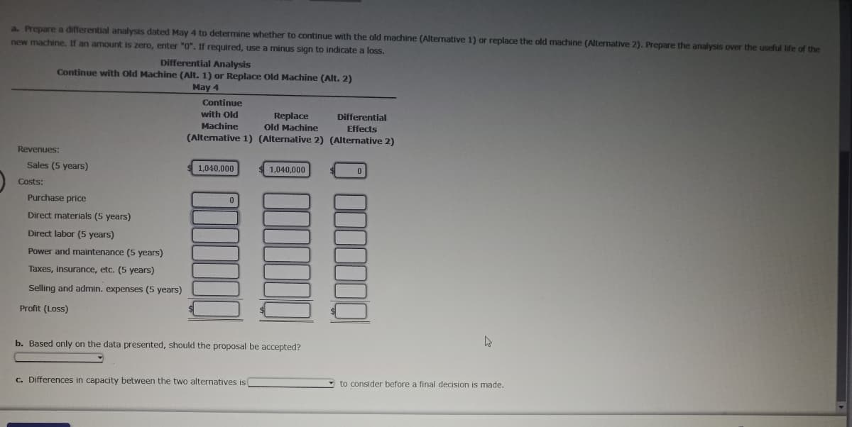 a. Prepare a differential analysis dated May 4 to determine whether to continue with the old machine (Alternative 1) or replace the old machine (Alternative 2). Prepare the analysis over the useful life of the
new machine. If an amount is zero, enter "0". If required, use a minus sign to indicate a loss.
Differential Analysis
Continue with Old Machine (Alt. 1) or Replace Old Machine (Alt. 2)
May 4
Revenues:
Sales (5 years)
Costs:
Purchase price
Direct materials (5 years)
Direct labor (5 years)
Power and maintenance (5 years)
Taxes, insurance, etc. (5 years)
Selling and admin. expenses (5 years)
Profit (Loss)
Continue
with Old
Replace
Machine Old Machine
(Alternative 1) (Alternative 2) (Alternative 2)
Differential
Effects
1,040,000
1,040,000
b. Based only on the data presented, should the proposal be accepted?
c. Differences in capacity between the two alternatives is
0
4
to consider before a final decision is made.