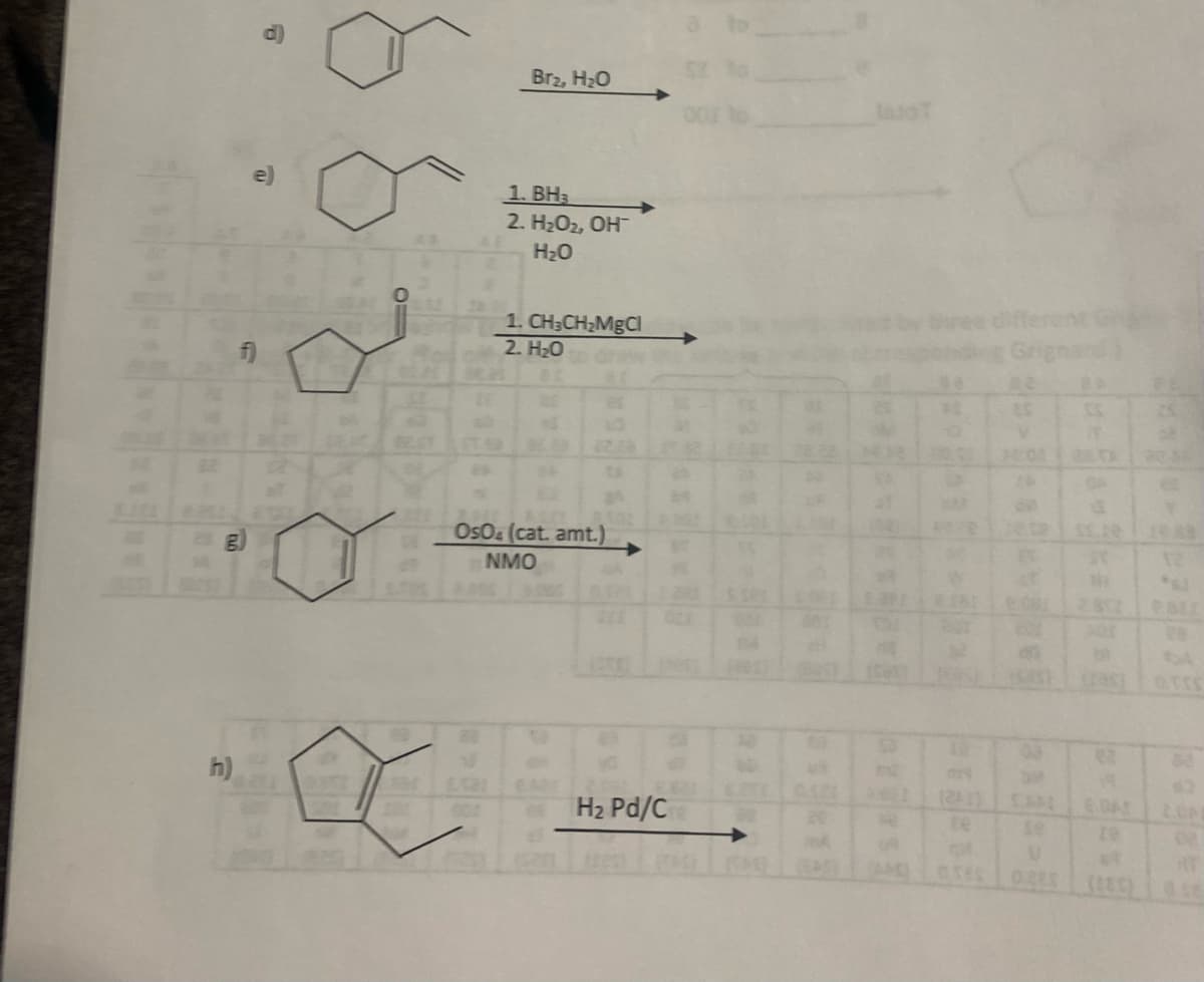 Brz, H20
1. BH3
2. H2O2, OH
H20
1. CH3CH2MBCI
2. H20
f)
ES
EST
BEE
OsO (cat. amt.)
NMO
e2
h)
(2)
H2 Pd/C
se
0.2E
