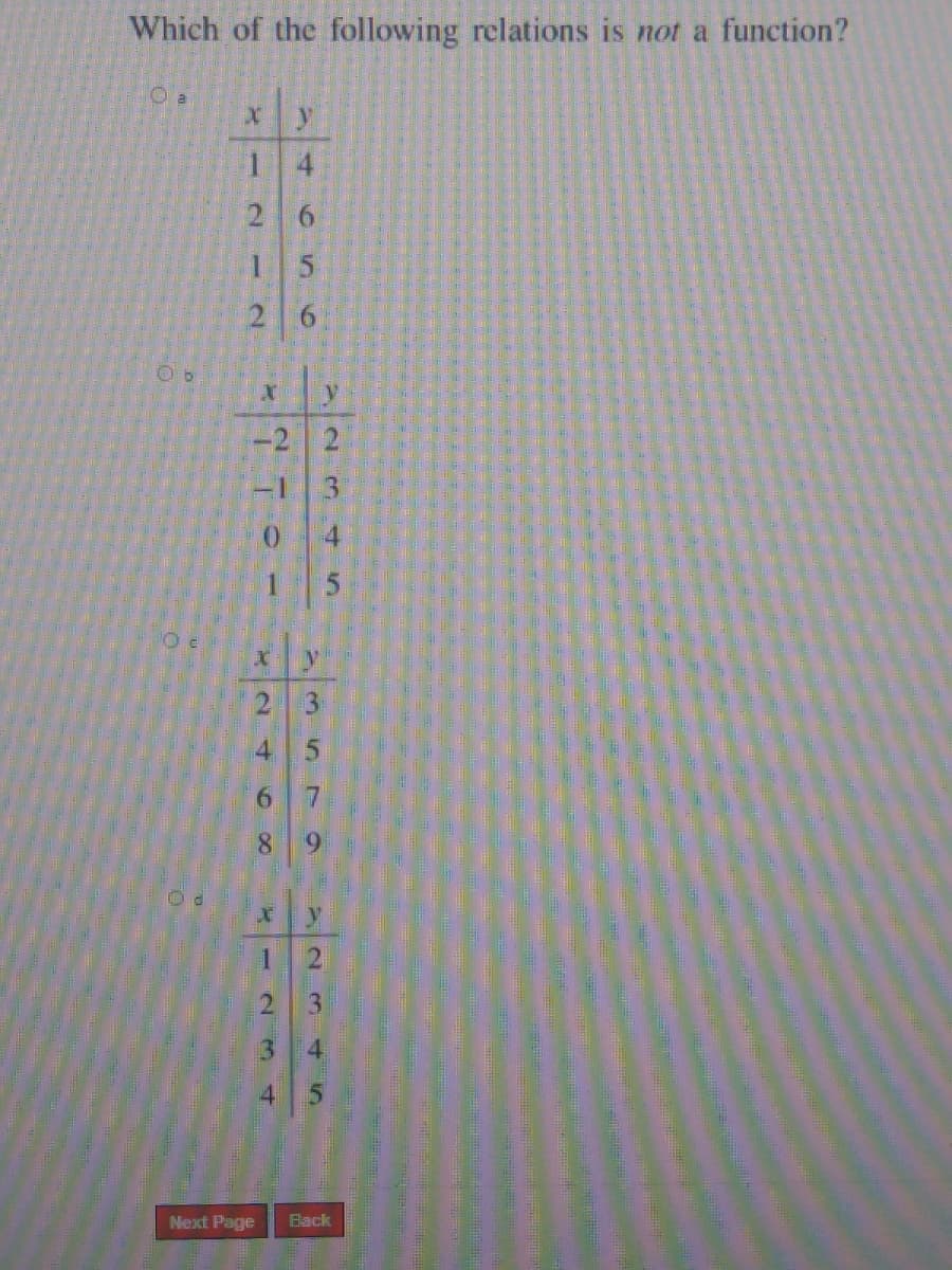 Which of the following relations is not a function?
4.
9.
1.
2 6
y
-2 2
-1
4
1
5.
4
6.
8.
1
Next Page
Back
>35=70
23
