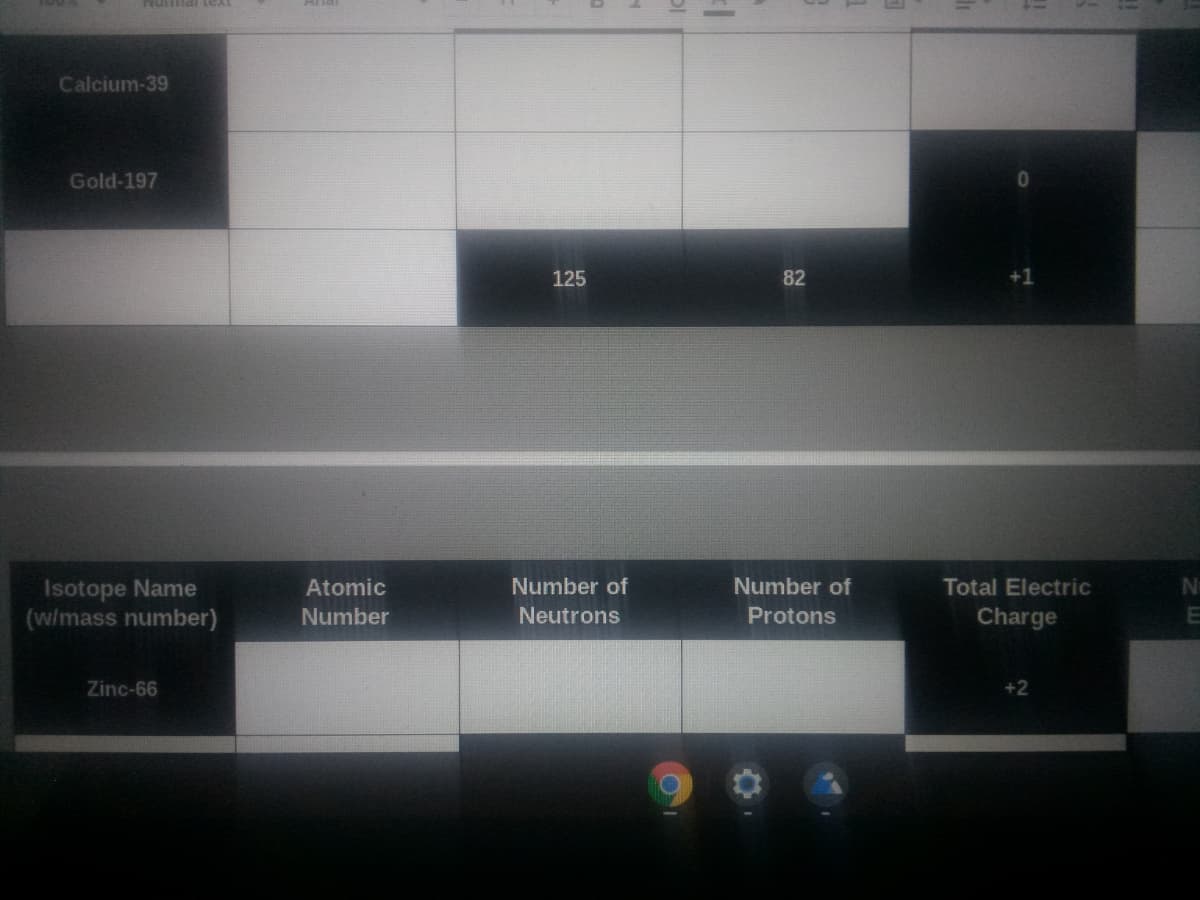 NUHllartext
Calcium-39
Gold-197
125
82
Isotope Name
(w/mass number)
Atomic
Number of
Number of
Total Electric
Number
Neutrons
Protons
Charge
Zinc-66
+2
