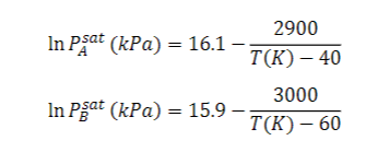 In Psat (kPa) = 16.1 -
A
In Peat (kPa) = 15.9 -
2900
T(K) - 40
3000
T(K) - 60