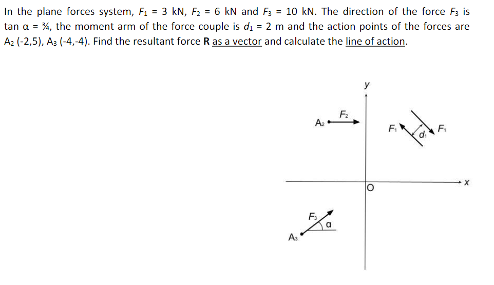 In the plane forces system, F1 = 3 kN, F2 = 6 kN and F3 = 10 kN. The direction of the force F3 is
tan a = %, the moment arm of the force couple is di = 2 m and the action points of the forces are
A2 (-2,5), A3 (-4,-4). Find the resultant force R as a vector and calculate the line of action.
y
F2
A2
H.
F3
A3
