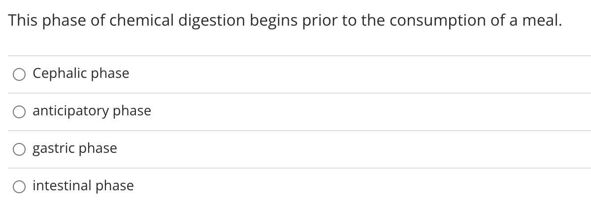 This phase of chemical digestion begins prior to the consumption of a meal.
Cephalic phase
anticipatory phase
gastric phase
O intestinal phase
