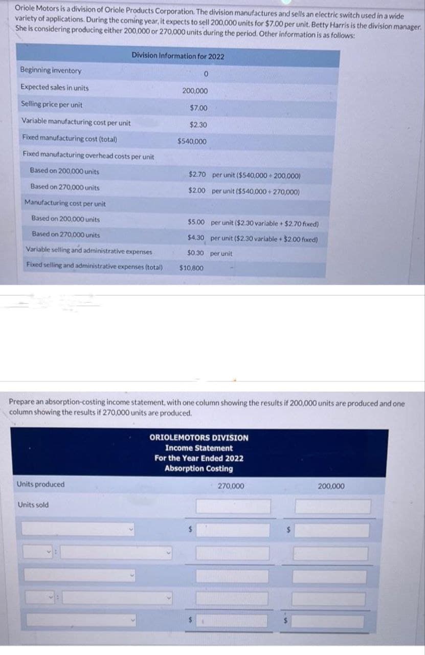 Oriole Motors is a division of Oriole Products Corporation. The division manufactures and sells an electric switch used in a wide
variety of applications. During the coming year, it expects to sell 200,000 units for $7.00 per unit. Betty Harris is the division manager.
She is considering producing either 200,000 or 270,000 units during the period. Other information is as follows:
Beginning inventory
Expected sales in units
Selling price per unit
Variable manufacturing cost per unit
Fixed manufacturing cost (total)
Fixed manufacturing overhead costs per unit
Based on 200,000 units
Based on 270,000 units
Division Information for 2022
Units produced
Units sold
0
200,000
$7.00
$2.30
$540,000
Manufacturing cost per unit
Based on 200,000 units
Based on 270,000 units
Variable selling and administrative expenses
Fixed selling and administrative expenses (total) $10,800
$2.70 per unit ($540,000+200,000)
$2.00 per unit ($540,000+ 270,000)
Prepare an absorption-costing income statement, with one column showing the results if 200,000 units are produced and one
column showing the results if 270,000 units are produced.
$5.00 per unit ($2.30 variable +$2.70 fixed)
$4.30 per unit ($2.30 variable $2.00 fixed)
$0.30 per unit
ORIOLEMOTORS DIVISION
Income Statement
For the Year Ended 2022
Absorption Costing
$
270,000
200,000