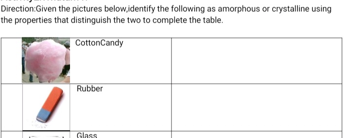 Direction:Given the pictures below,identify the following as amorphous or crystalline using
the properties that distinguish the two to complete the table.
CottonCandy
Rubber
Glass
