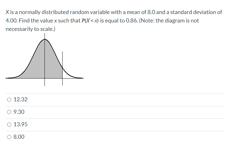 X is a normally distributed random variable with a mean of 8.0 and a standard deviation of
4.00. Find the value x such that P(X < x) is equal to 0.86. (Note: the diagram is not
necessarily to scale.)
O 12.32
O 9.30
O 13.95
8.00
